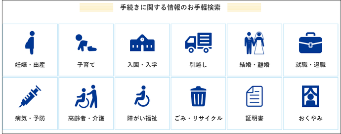 画面：手続きに関する情報のお手軽検索