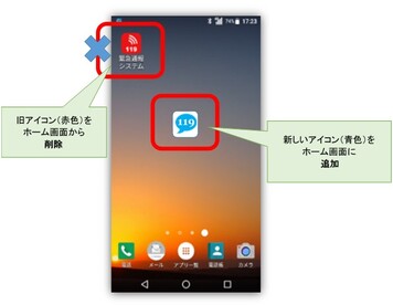 ホーム画面に設定された新旧アイコン追加・削除のイメージ図
