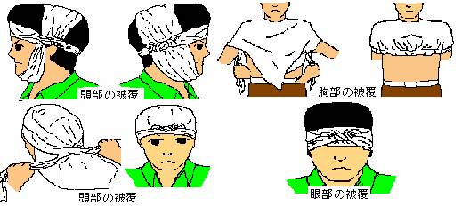 イラスト：三角巾を用いた被覆服法　頭部の被覆　胸部の被覆　眼部の被覆