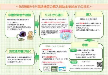 申請までの流れ