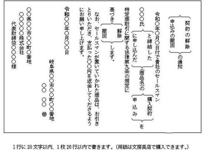 イラスト：クーリングオフ内容証明