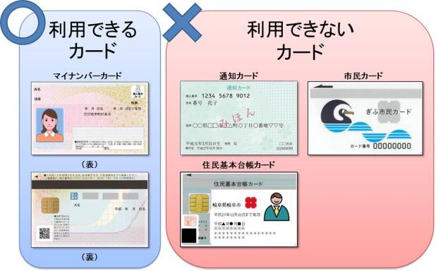 利用できるカード：マイナンバーカードのみ、利用できないカード：通知カード、市民カード、住民基本台帳カード