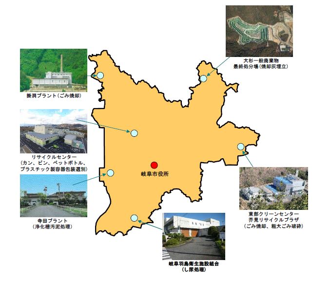 イラスト：岐阜市の環境施設配置図