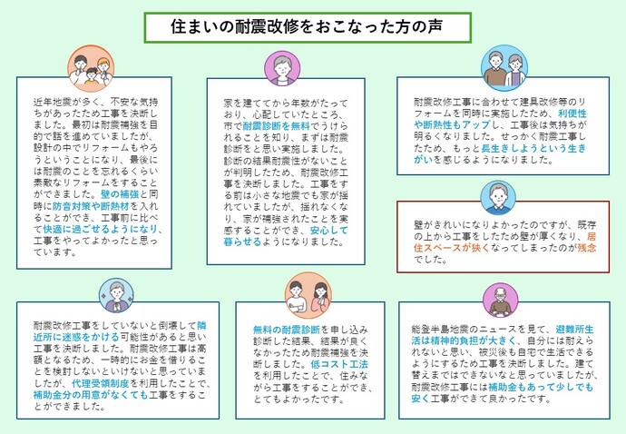 住まいの耐震改修をおこなった方の声