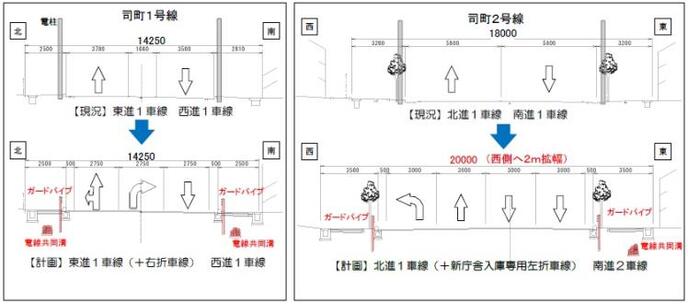 イラスト：標準横断図