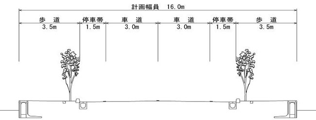 1期区間標準横断図