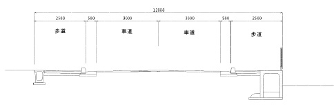 横断図