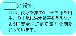 イラスト：治水の役割