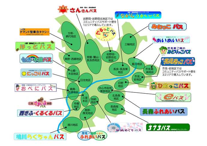 図：コミュニティバス・デマンド型乗合タクシー運行地区