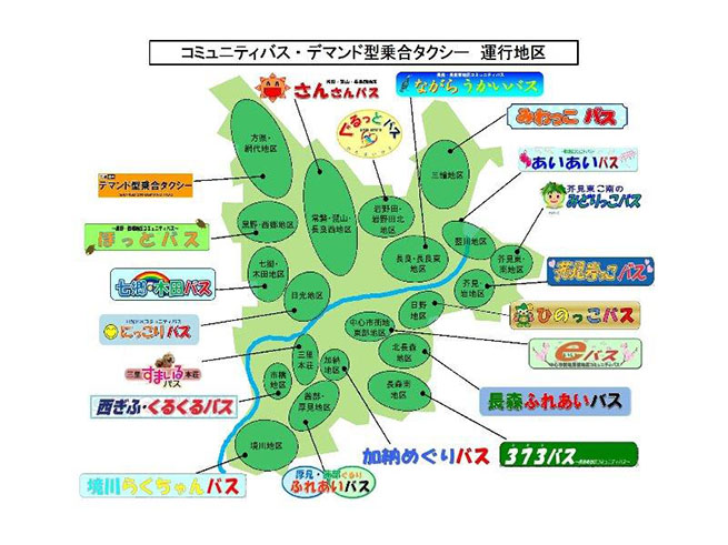 図：コミュニティバス・デマンド型乗合タクシー運行地区