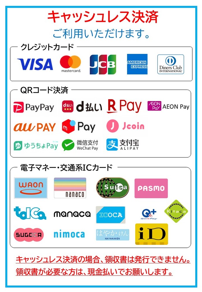 取り扱い可能なキャッシュレス決済（令和7年4月1日現在）