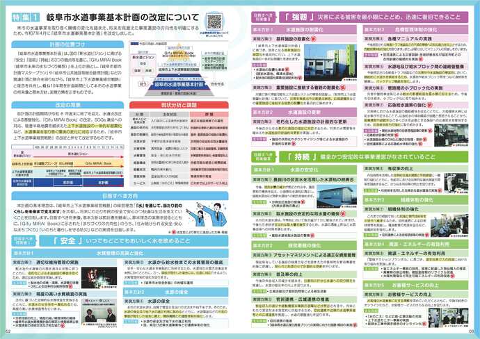 広報紙「水のこえ」58号　2、3面