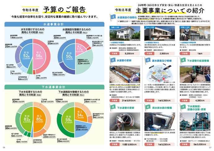 広報紙「水のこえ」59号 6、7面