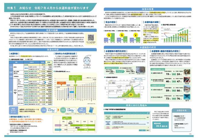 特集1　お知らせ　令和7年4月から水道料金が変わります