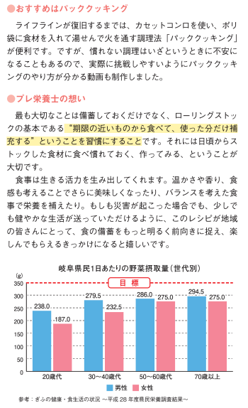 もしもの時のための備蓄レシピで、地域の人を守りたい2