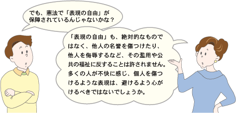 「表現の自由」も、絶対的なものではなく、他人の名誉を傷つけたり、他人を侮辱するなど、その濫用や公共の福祉に反することは許されません。多くの人が不快に感じ、個人を傷つけるような表現は、避けるよう心がけるべきではないでしょうか。でも、憲法で「表現の自由」が保障されているんじゃないかな？