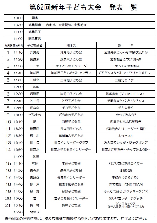 表：令和元年度岐阜市新年子ども大会プログラム