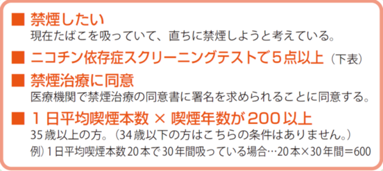 イラスト：健康保険で禁煙治療を受けることができる4つの条件