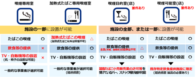 イラスト：禁煙室のマーク