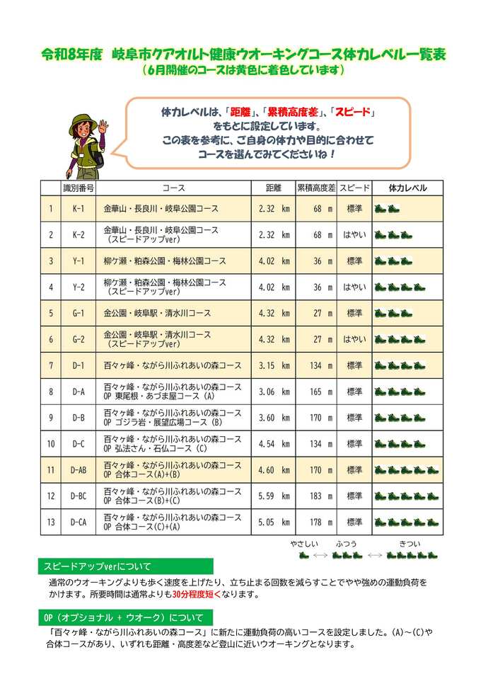 6月チラシ裏面