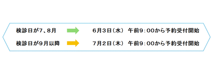予約開始日時