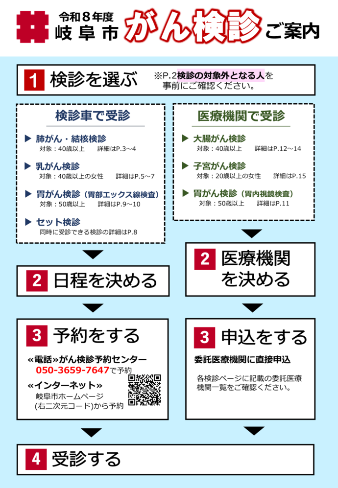 令和7年度 岐阜市がん検診の案内
