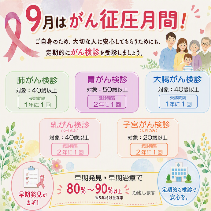 がん征圧月間画像