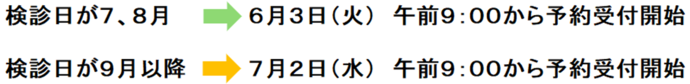 予約開始時期