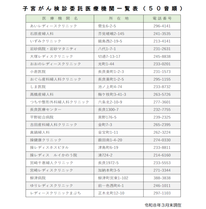 子宮がん検診医療機関一覧1