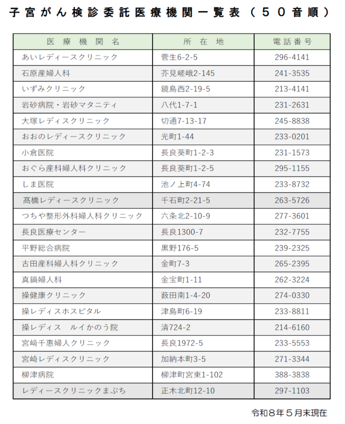 子宮がん検診医療機関一覧1