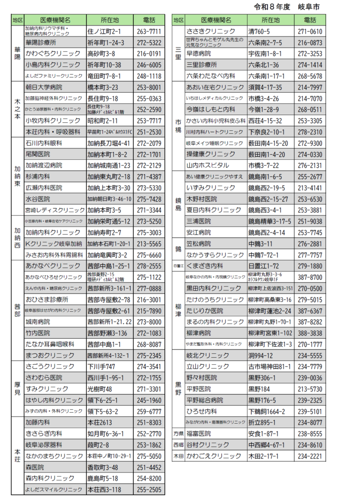 大腸がん委託医療機関一覧2