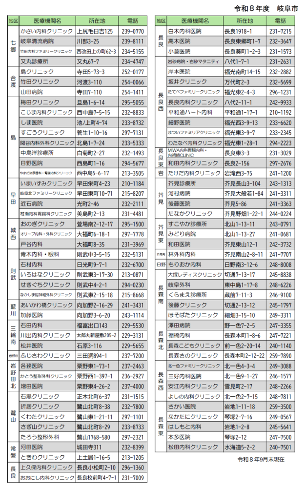 大腸がん委託医療機関一覧3