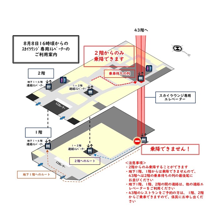 案内図