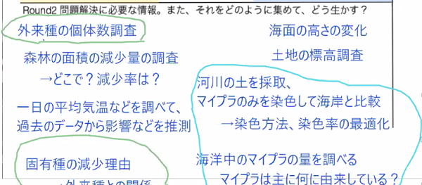 画面：ラウンド2　ホワイトボード