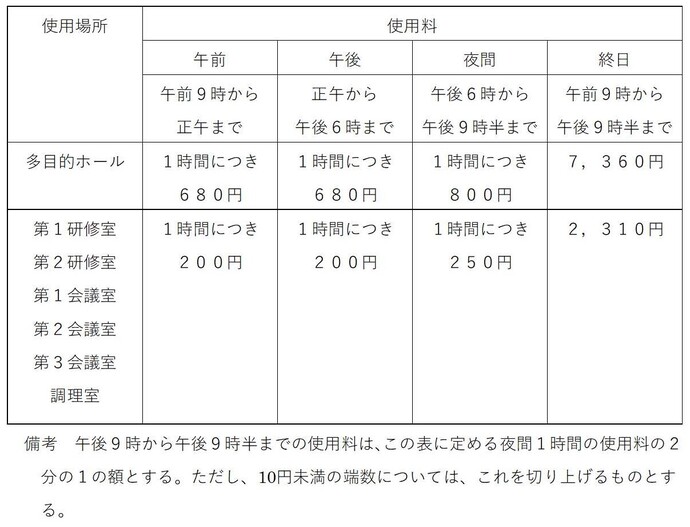 柳津生涯学習センター料金表