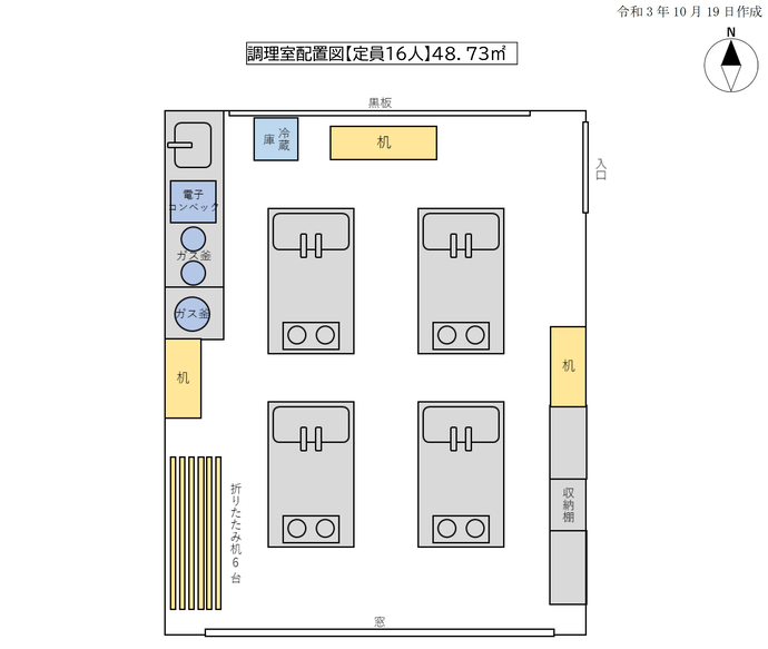 柳津生涯学習センター調理室配置図