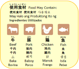 イラスト：多言語表記「使用食材」