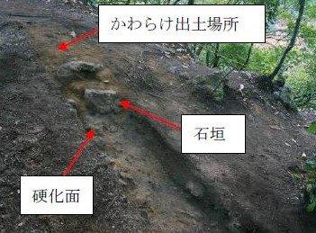 写真：かわらけ出土場所、石垣、硬化面