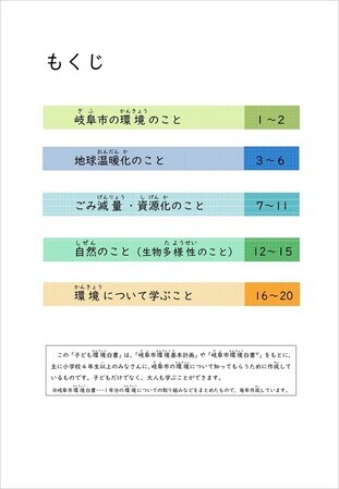 目次