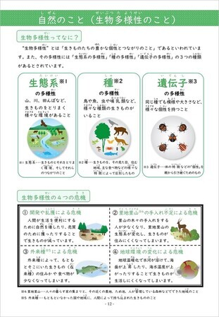 自然のこと（生物多様性のこと）