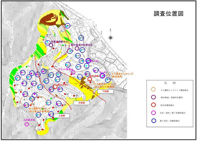 調査位置図