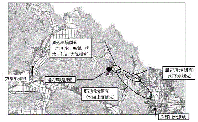 イラスト：現地調査図