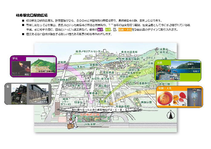 イラスト：駅前広場のデザイン