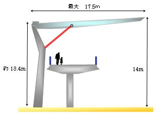 駅舎前上屋立面図