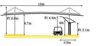 一般車・タクシー乗降場横断図