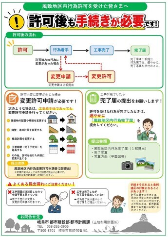 許可後の手続き