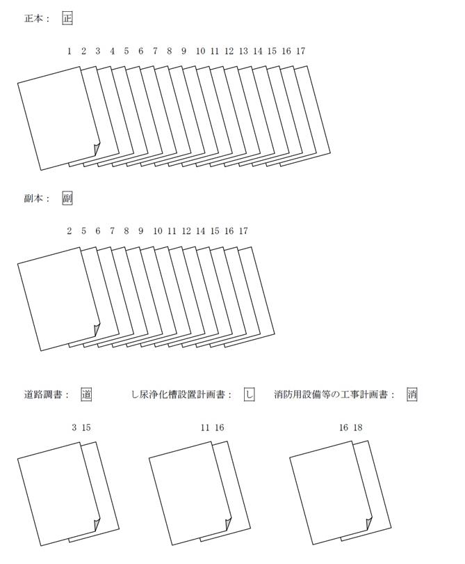 イラスト：確認申請書類のつづり方