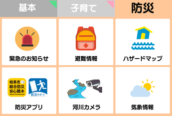 防災メニューの画像