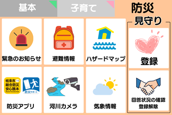 防災メニューの画像