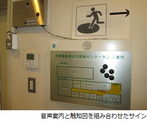 写真：音声案内と触知図を組み合わせたサイン